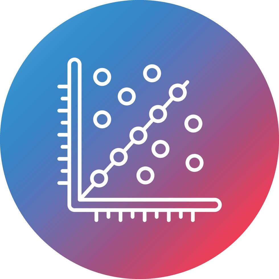 Resulting Statistics